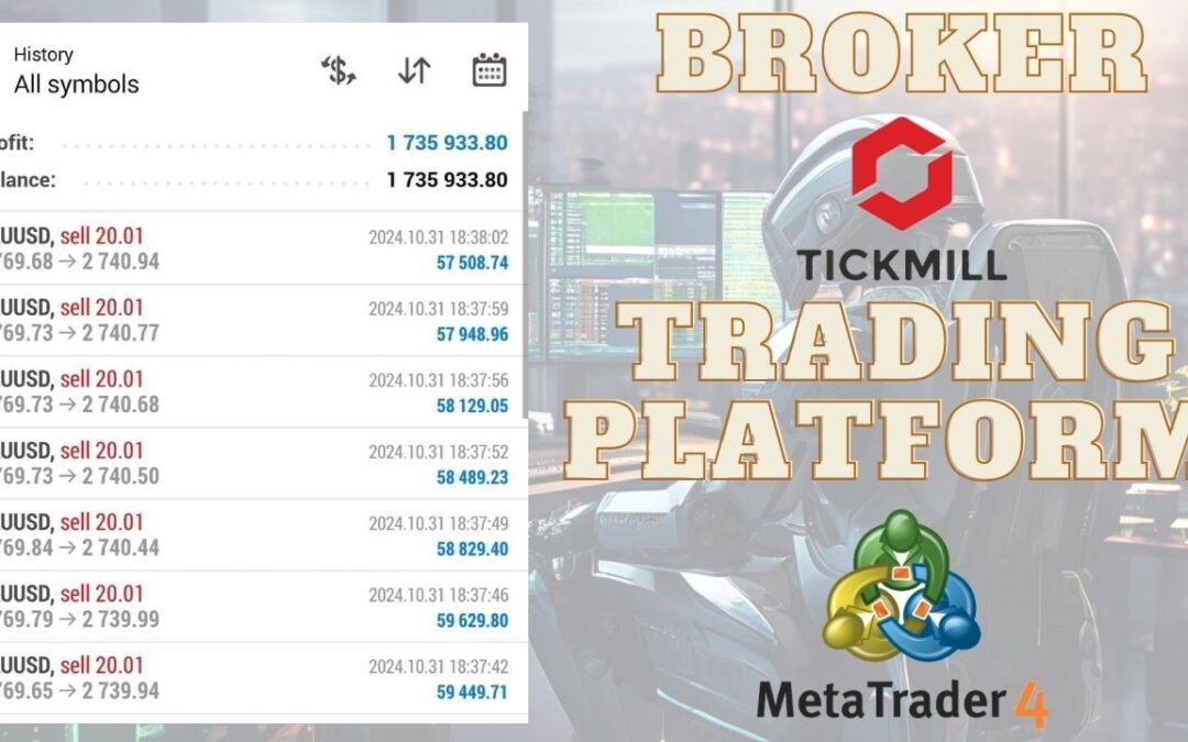 Forex Trading with Tickmill.com and MetaTrader 4: An In-Depth Guide for Beginners